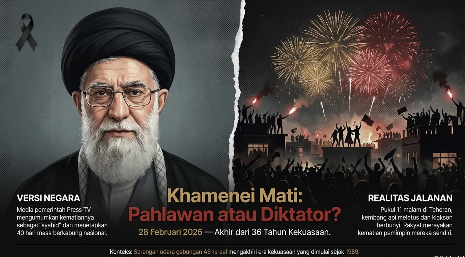 Ali Khamenei: Dua Wajah Seorang Ayatollah